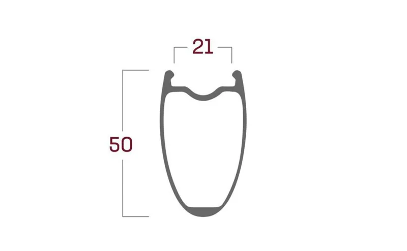 Velomann Plutonium 50 Carbon Wheelset-1