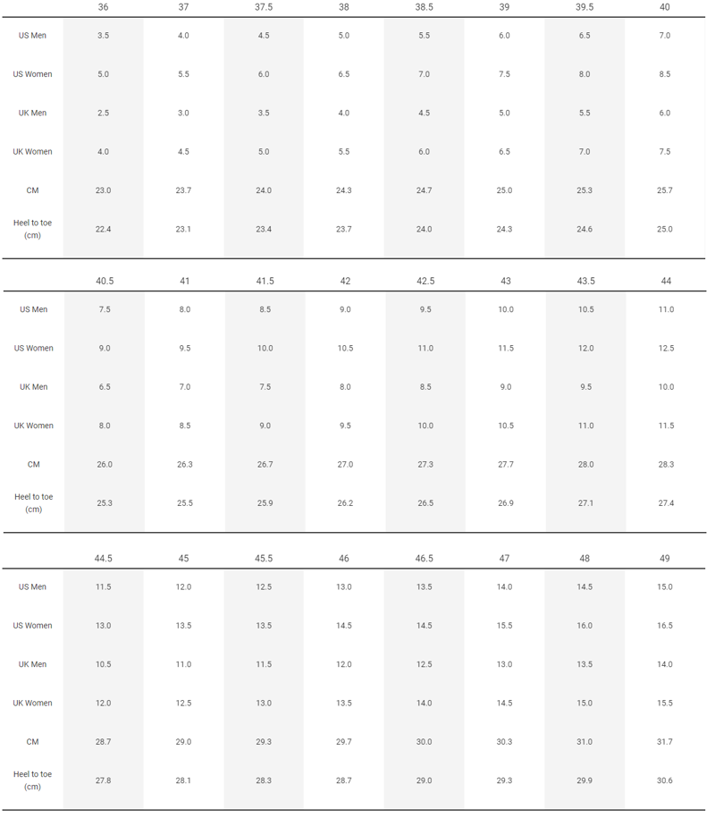 Bontrager Rally Mountain Bike Shoes Grey/Black-6