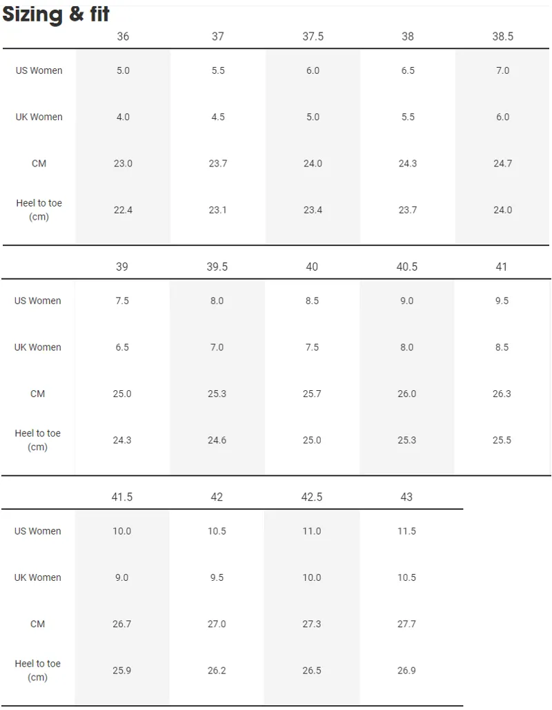 Bontrager SSR Womens Multisport Bike Shoes-6