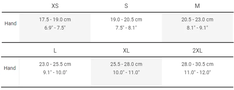 Bontrager Velocis Split Finger Softshell Cycling Gloves Black-2