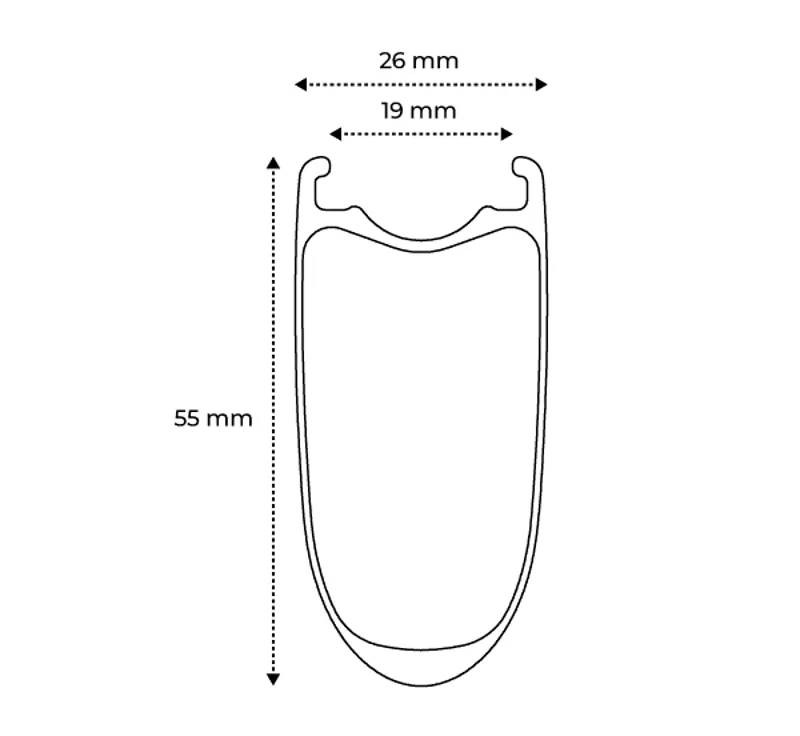 Scope S5 Rim Wheelset-1