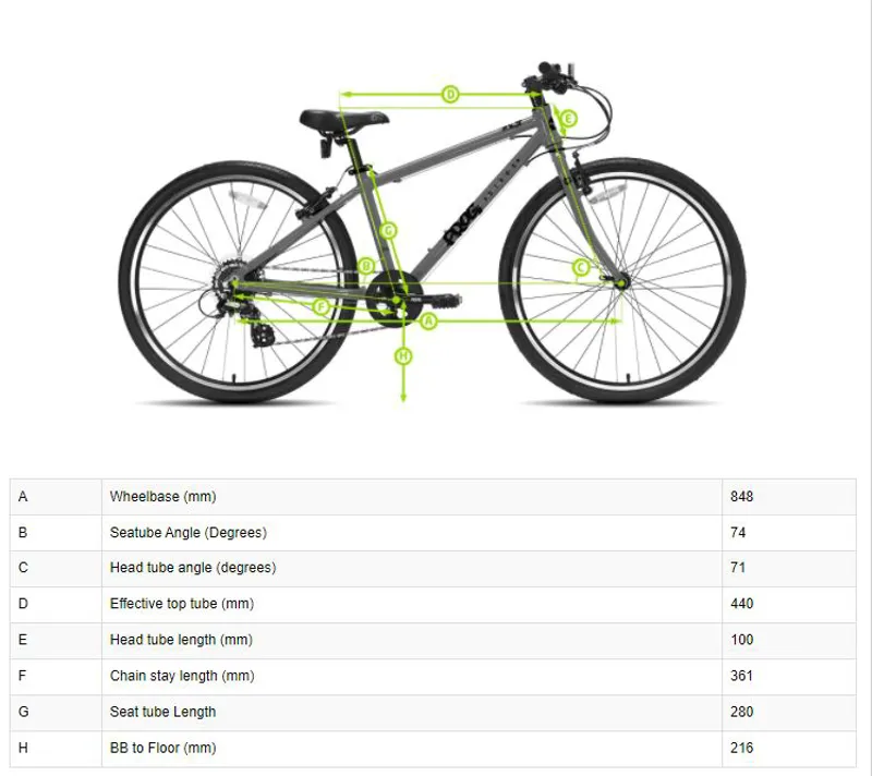 Frog 53 Kids Bike 5 to 8-year-olds Blue-1