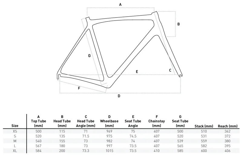 Orro Signature Gold STC Ultegra Bike - Limited Edition-4