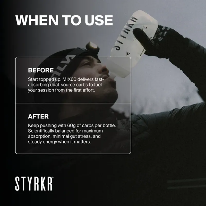 STYRKR - MIX60 Dual-Carb Energy Drink Mix 60g-2