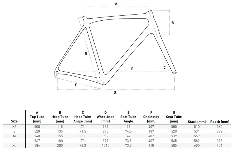 ORRO Gold Evo 105 Hydro White Gloss -1