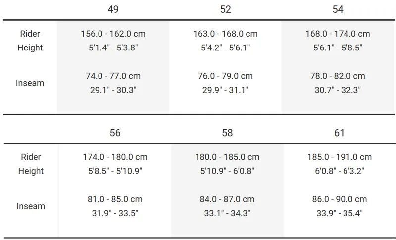 Trek Checkpoint SL 7 eTap 2022 Carbon Gravel Bike Dark Aquatic/Carbon Smoke-11