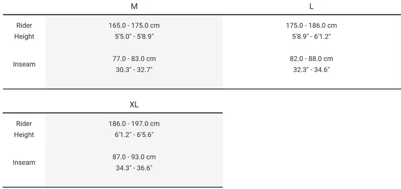 Trek District 1 Equipped Hybrid Electric Bike in Black-9