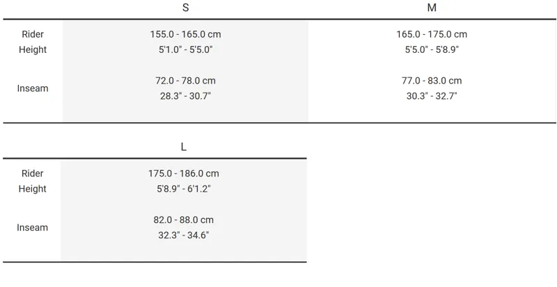 Trek District 4 Equipped Stagger Hybrid Bike in Grey-8