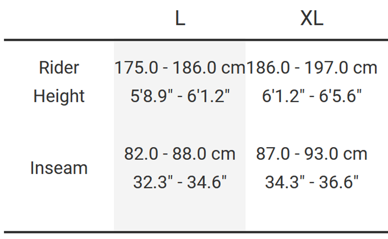 Trek District+ 2 2022 Electric Hybrid Bike Nautical Navy and Slate-10