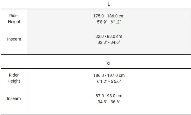 Trek District+ 9 2022 Electric Hybrid Bike Metallic Gunmetal-12