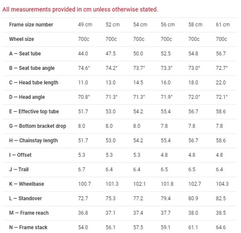 Trek Domane + ALR 2022 Electric Road Bike Voodoo Trek Black -11