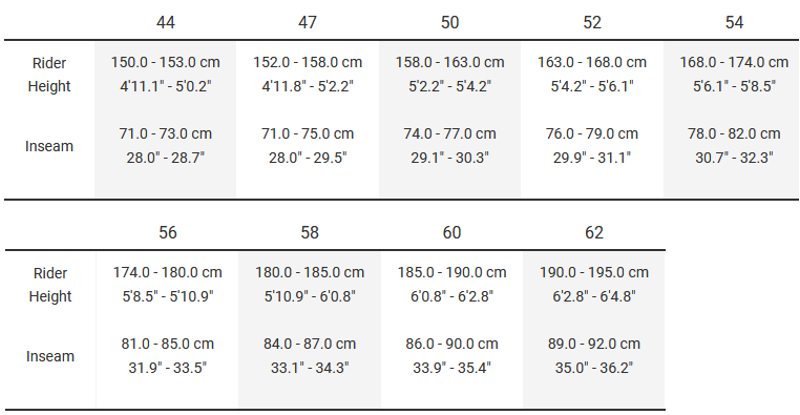 2022 Trek Domane SL 5 Carbon Performance Road Bike in Black-1