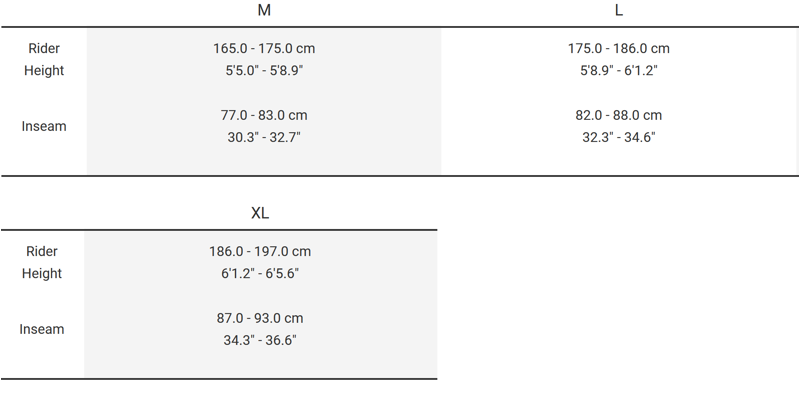 Trek Dual Sport 3 Equipped 2022 Hybrid Bike Matte Trek Black-12
