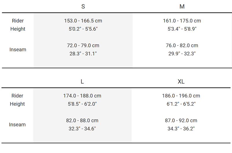 Trek E-Caliber 9.9 XX1 AXS 2022 EU Carbon Electric Mountain Bike Gloss Radioactive Red/Matte Black-11
