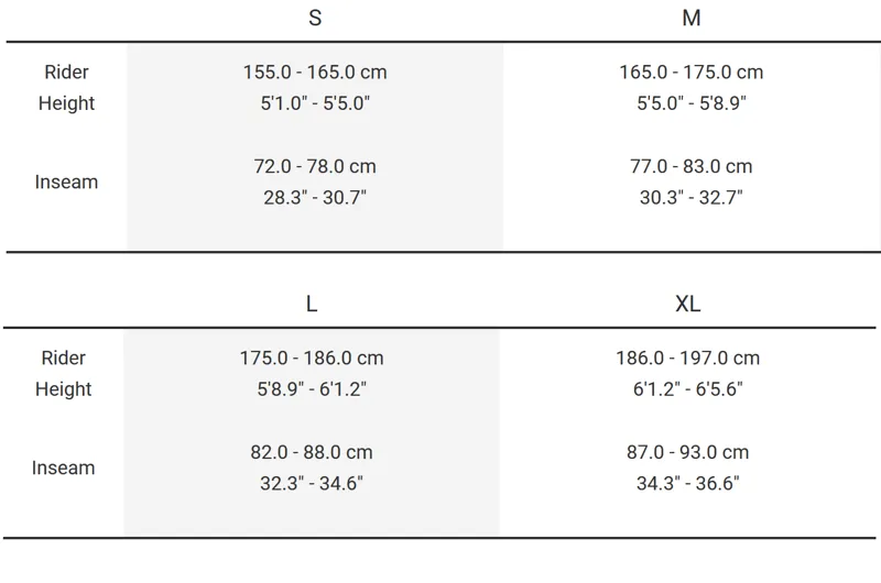 Trek FX 3 Disc Gen 3 Equipped Matte Dnister Black-10