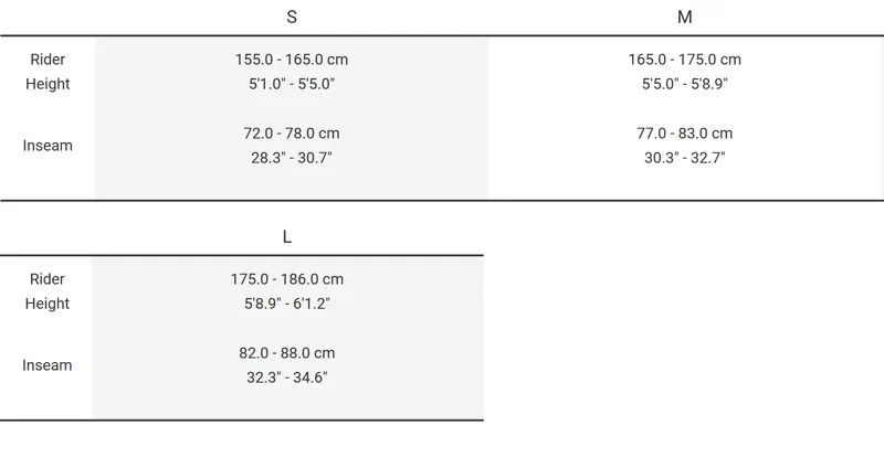 Trek FX 3 Disc Stagger Gen 3 Alpine Blue to Deep Dark Blue Fade-11