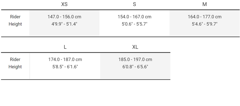 Trek FX Sport 4 Carbon Hybrid Fitness Bike White-12
