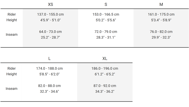 Trek Powerfly 5 2022 Electric Mountain Bike Black/Lithium-1