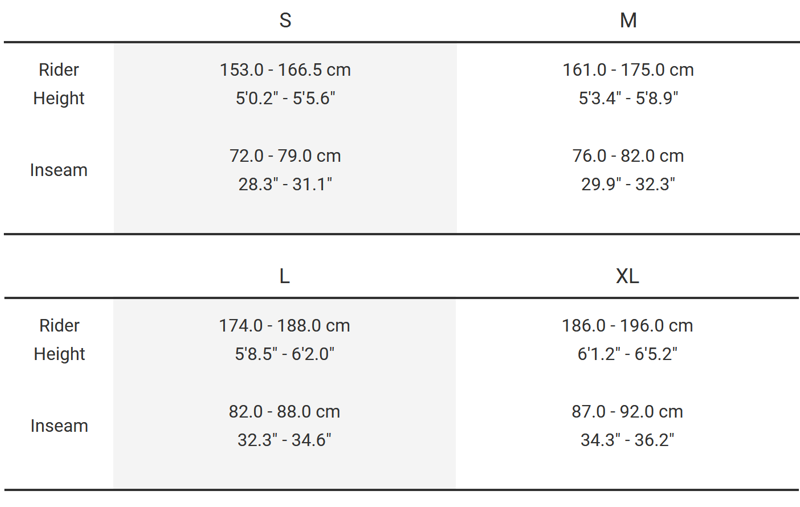 Trek Rail 9.9 XTR 2022 Electric Mountain Bike Carbon Red Smoke/Viper Red-11
