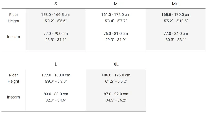 Trek remedy 8 size chart deals