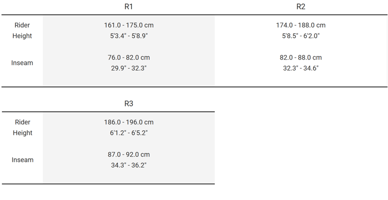Trek Session 9 X01 2022 Downhill Mountain Bike Deep Deep Dark Blue to Alpine Blue Fade-10