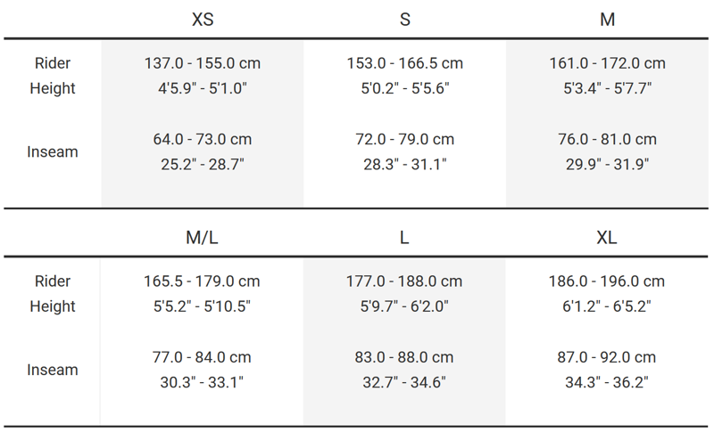 Trek Top Fuel 9.9 XX1 AXS 2022 Carbon Full Suspension Mountain Bike Matte Raw Carbon-11