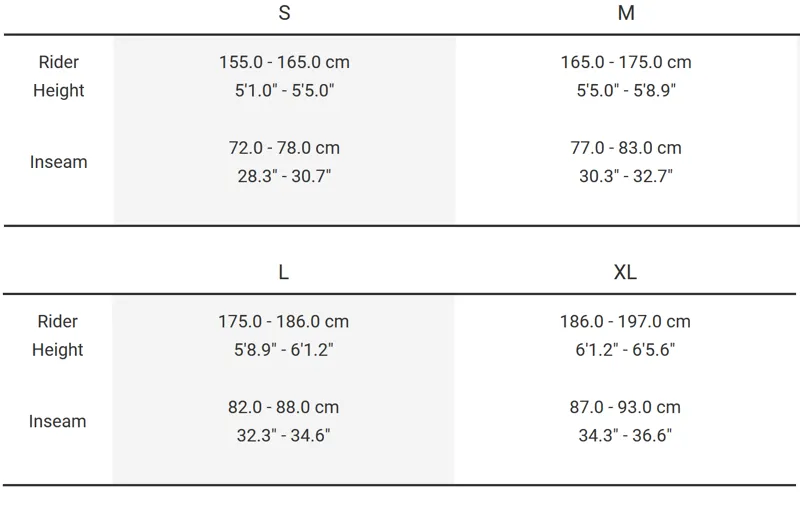 Trek verve size chart top