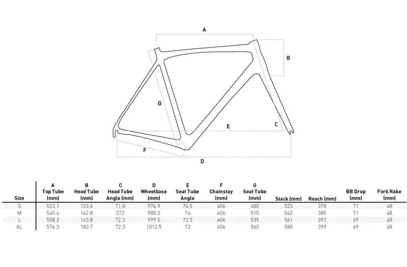 VENTURI STC Ultegra R400DB Blue/Silver-1