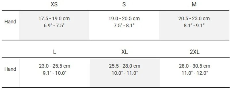 Bontrager Circuit Windshell Cycling Gloves Radioactive Yellow-1