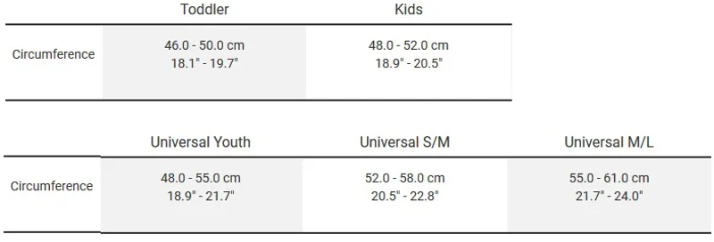 Bontrager Little Dipper Toddler Bike Helmet Vis Green-1