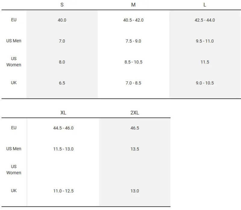 Bontrager Windshell Cycling Toe Cover-1