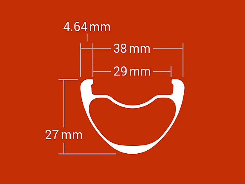 Bontrager wheel size chart cheap