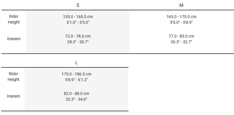 Trek FX 1 Stagger Hybrid Bike in Grey-1