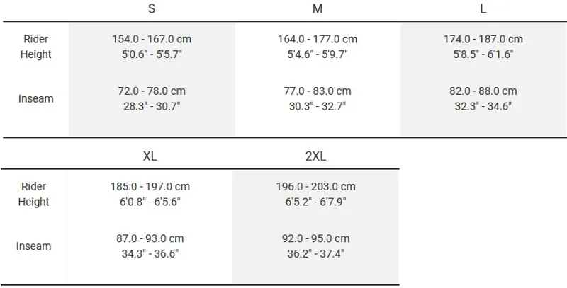 Trek FX 2 Disc 2021 Mens Hybrid Bike Alpine Blue-9