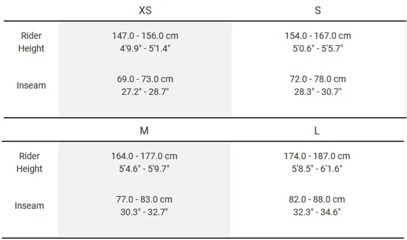 Trek FX 3 Disc Womens Hybrid Bike in Pink-9