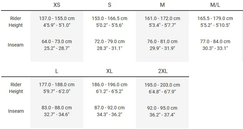 Trek marlin 5 2021 size 2025 guide