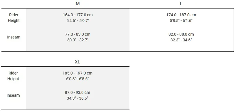 Trek Verve+ 1 500WH 2022 Electric Bike Solid Charcoal-1