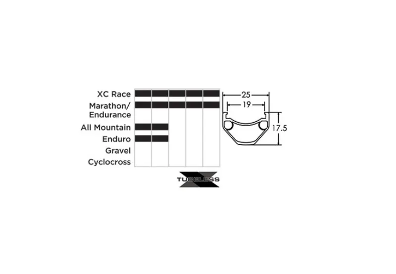 Reynolds Mtn R27.5 XC 650b Tubeless Wheelset-1