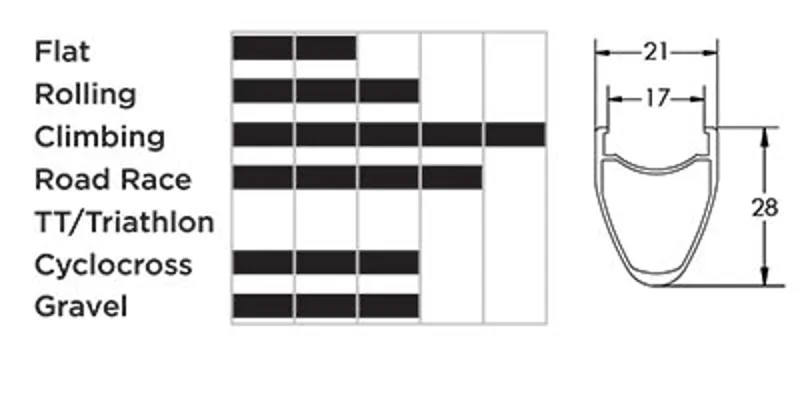 Reynolds Stratus Pro Wheelset-1