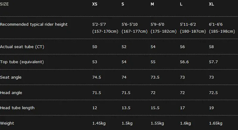 Sabbath September 105 Titanium Audax Road Bike-1