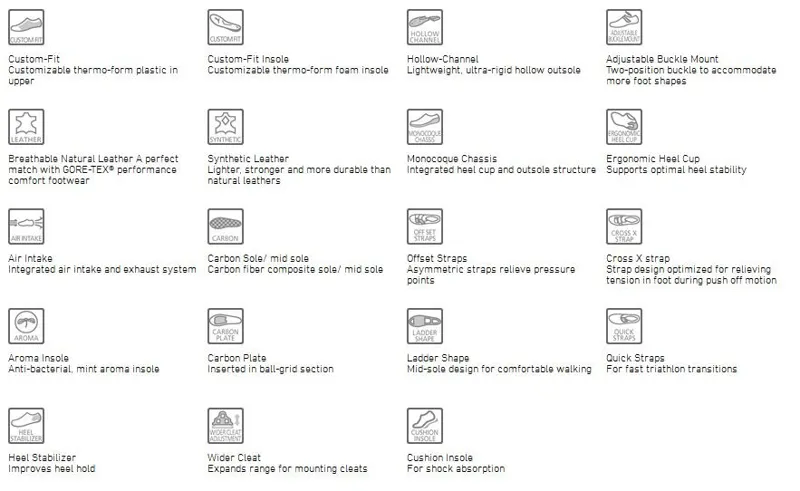 Shimano R088 SPD-SL Road Cycling Shoes EU36 white-4