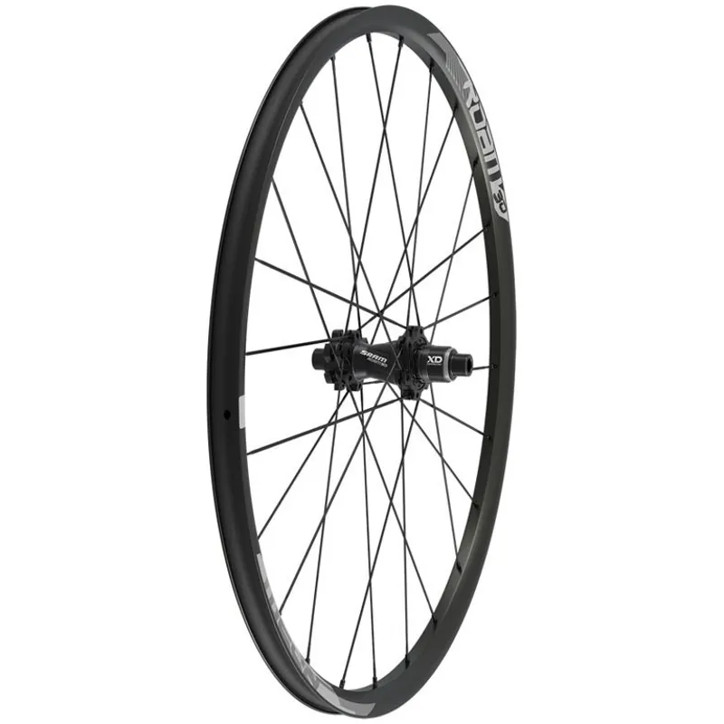 Roam 30 wheels clearance