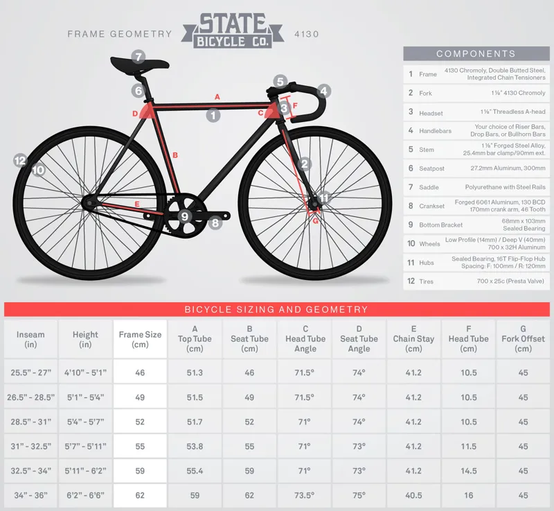 State Bicycles 4130 Army Green Singlespeed/ Fixed Gear Bike-10