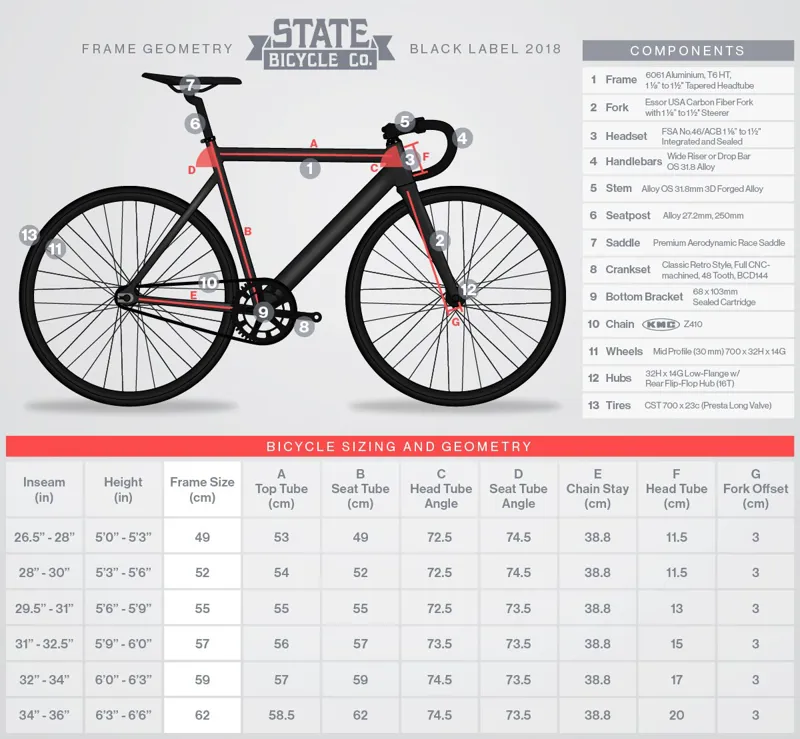 State Bicycles 6061 Black Label V2 Zombie Green Single Speed-10