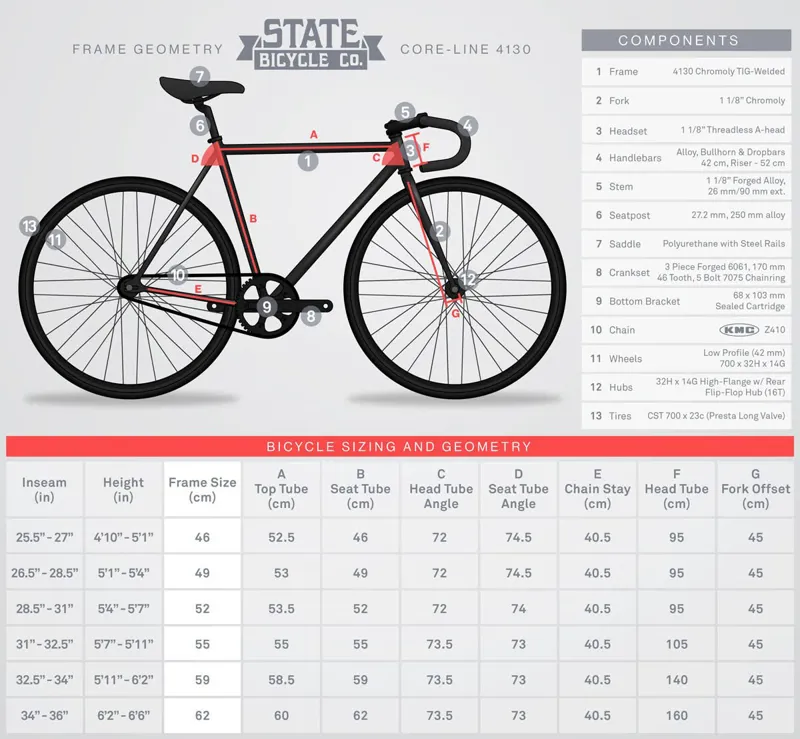 State Bicycles Rutherford 3 - 4130 Core-Line Single Speed Bike-5