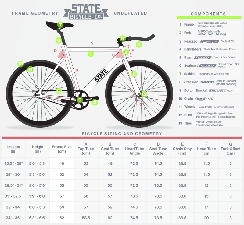 State Bicycles The Undefeated 2015 Fixed/ Singlespeed Track Bike-10