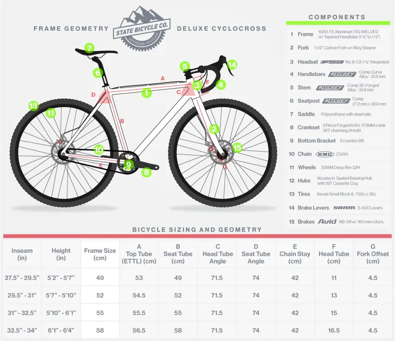 State Bicycles Thunderbird Green/ Orange Single Speed Cyclocross Bike-11