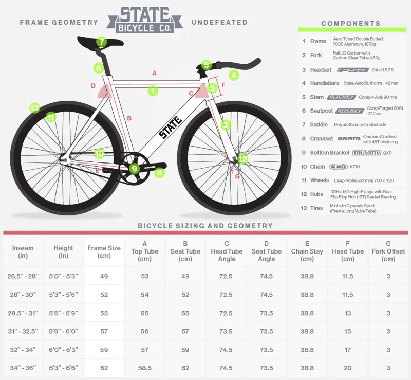 State Bicycles Undefeated II Fixed/ Single Speed Bike-1