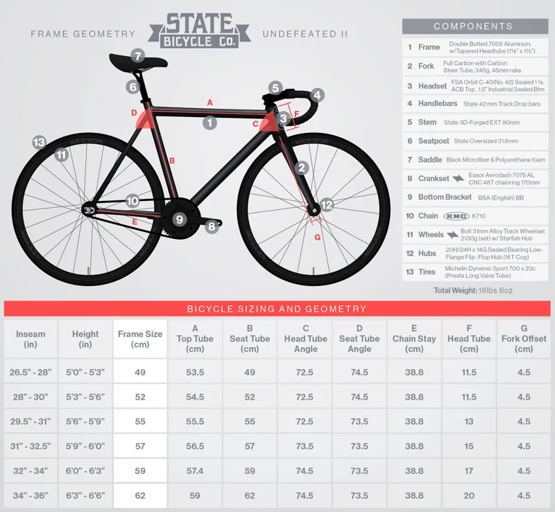 State Bicycles Undefeated II Photon Blue Single Speed/ Fixed Gear Bike-7