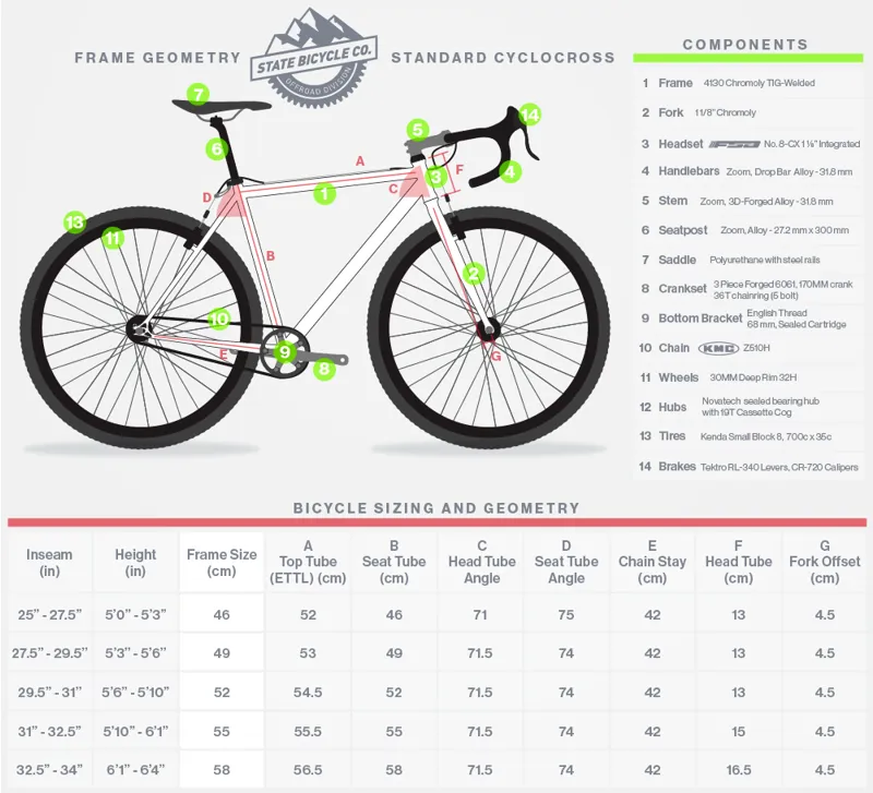 State bicycle store warhawk cyclocross bike